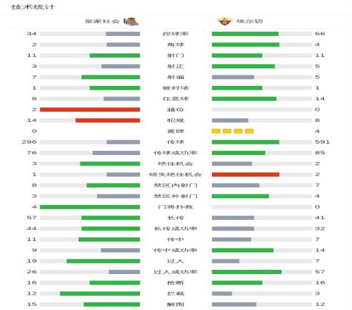 人民日报体,中国女足备,战奥预赛对,雷火电竞,雷火体育,电竞投注,电竞博彩,电竞赛事,电竞平台,电竞游戏,电竞赔率