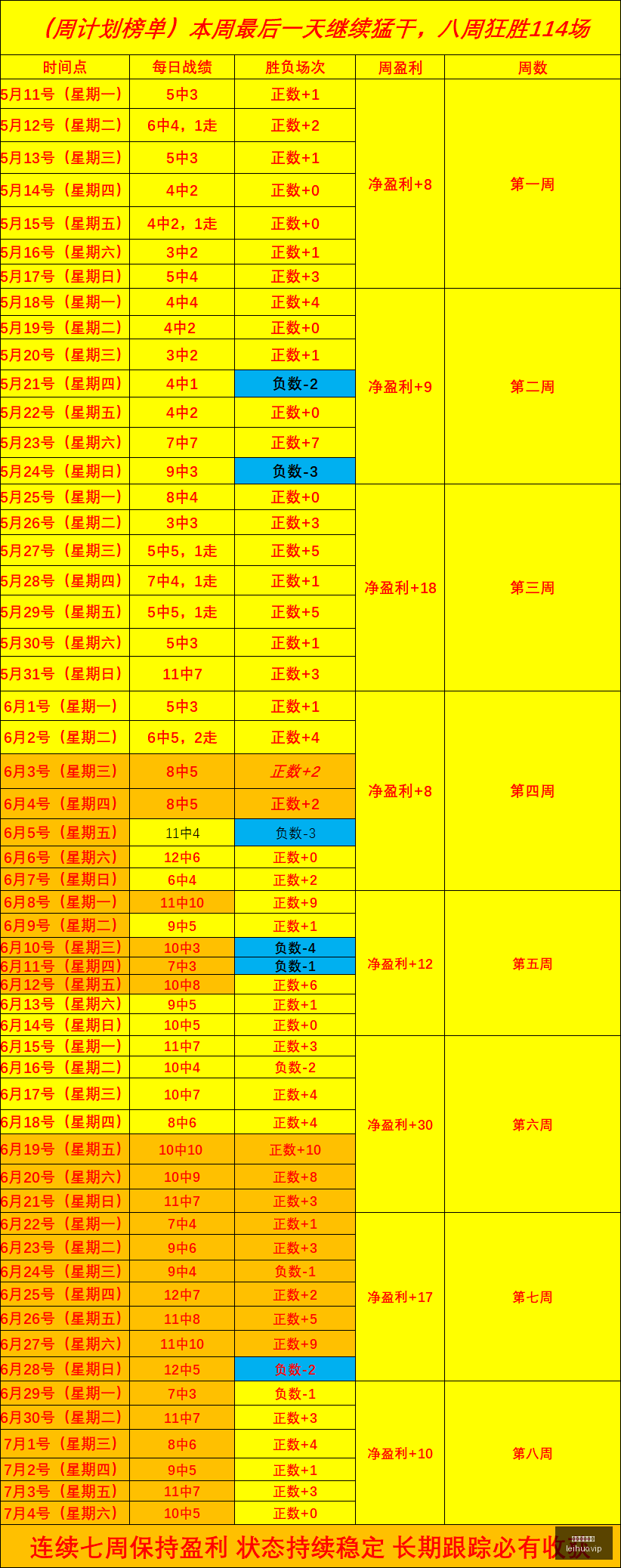 切尔西官宣,岁前利物浦,领袖亨德森,雷火电竞,雷火体育,电竞投注,电竞博彩,电竞赛事,电竞平台,电竞游戏,电竞赔率