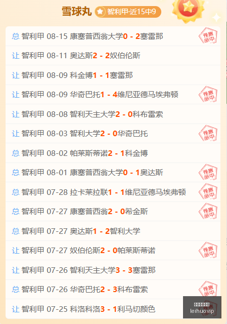 战报西班牙,女篮对抗美,国女篮全面,雷火电竞,雷火体育,电竞投注,电竞博彩,电竞赛事,电竞平台,电竞游戏,电竞赔率