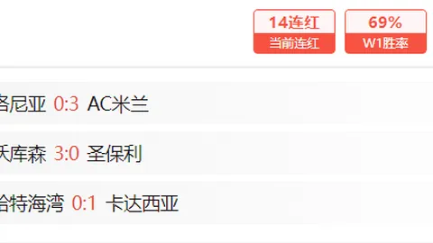 安德烈耶娃创历史，成为最年轻WTA1000赛单打冠军