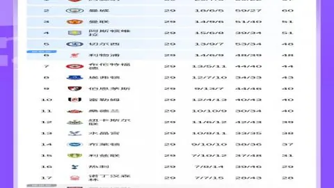 大乐透期号专家推荐：防卫者主场民族藏进球关键