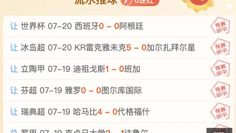 超级杯盛宴独揽3场胜利中北美杯最佳阵容持续激战