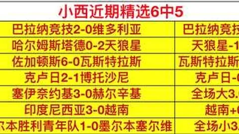 2026新赛季墨西联，雷火体育，10中8强队盘点，红黑之师引爆赛场